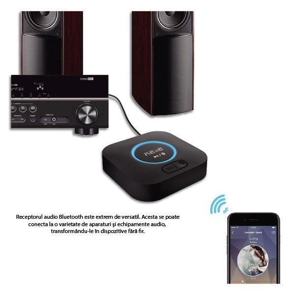 Receptor audio Bluetooth, Hi-Fi 3D Surround, multipoint, APTX/APTX-LL, Reiie cartuseria.ro imagine 2022 cartile.ro