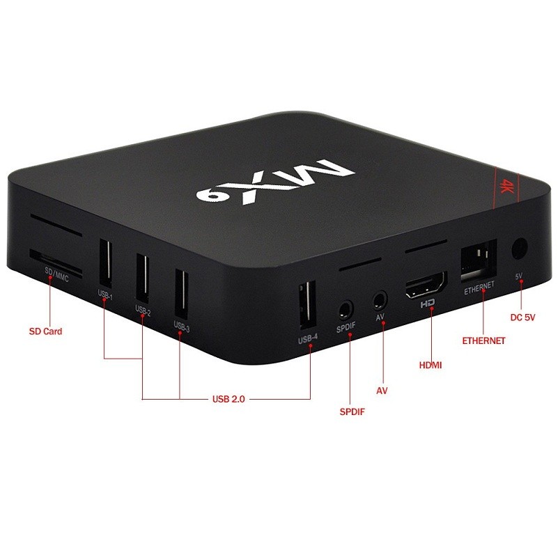 Mini PC Airplay Miracast, Quad-Core, 2GB, 4K, HDMI slotSD, Android, Kodi MX9 - imagine 12
