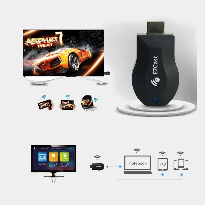 Media Player Wi-Fi Dongle TV DLNA, 1.2 GHz 512 MB AirPlay, Full HD, Ezcast cartuseria.ro poza 2021