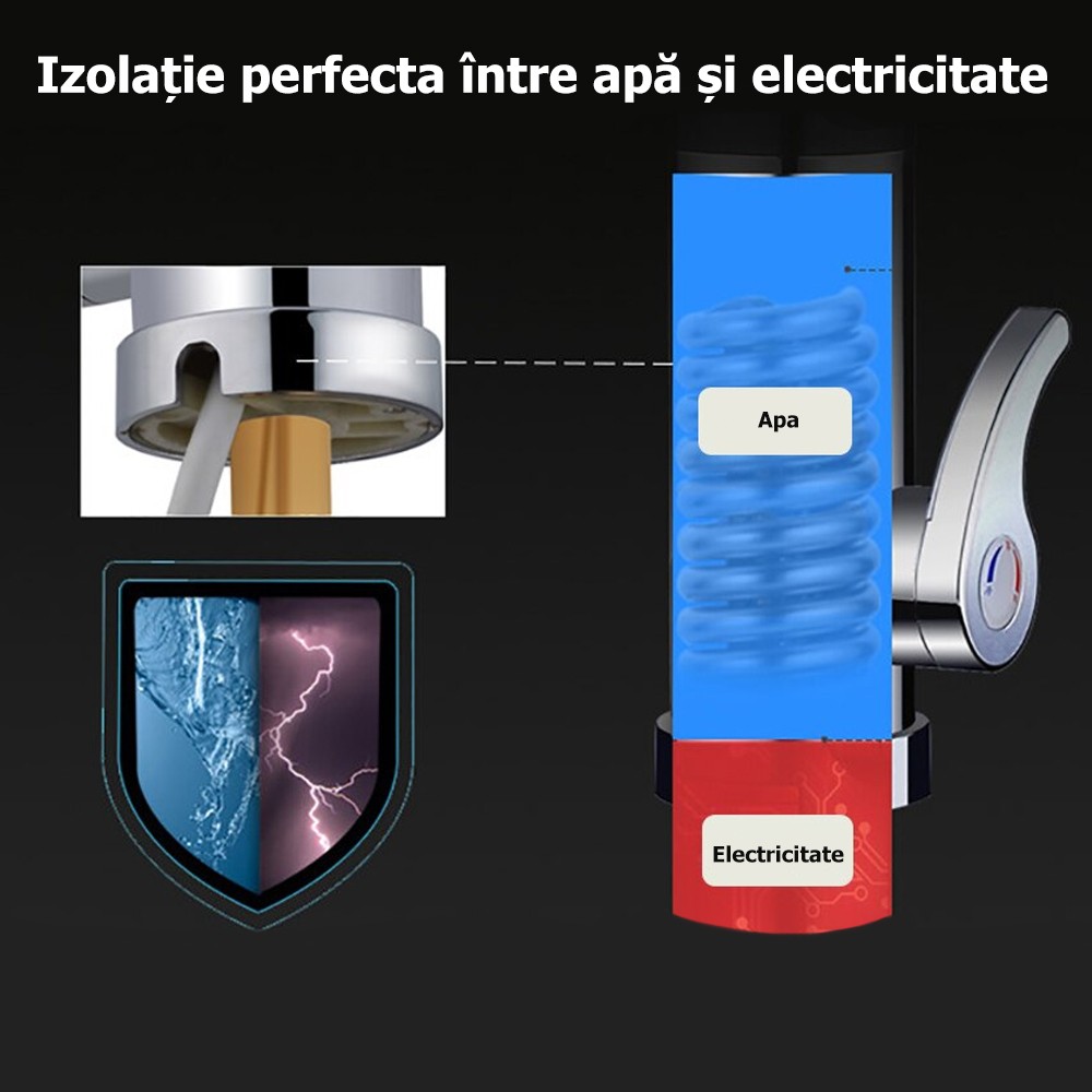 Robinet electric 3500W, afisaj temperatura LED, RESIGILAT - imagine 8