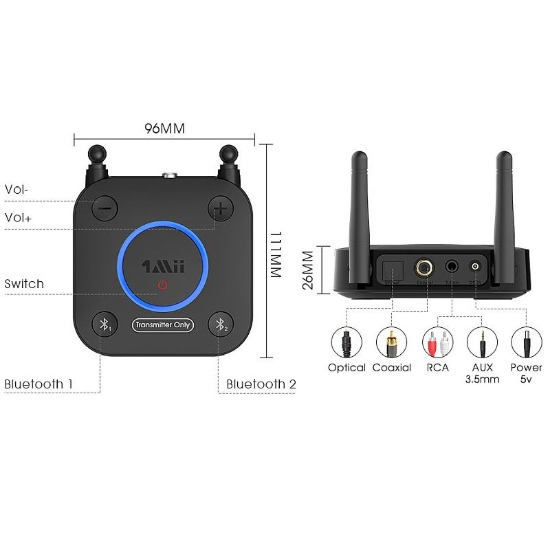 Transmitator Bluetooth 5.2 pentru TV, Dual Link, Optic/Coaxial, aptX HD si aptX-LL - imagine 8