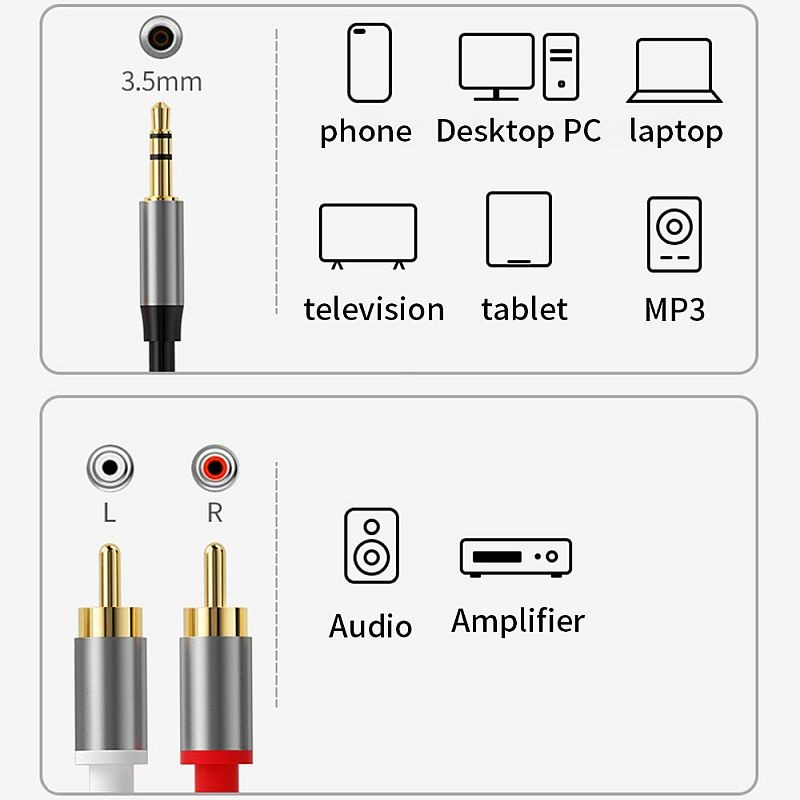 Cablu audio, mufa stereo Jack 3.5 mm, 2 mufe RCA, lungime 1 metru - imagine 7