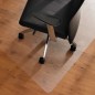 Suport scaun pentru protectie pardoseala Suport scaun pentru protectie pardoseala