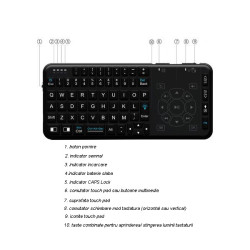 Mini tastatura wireless cu butoane multimedia, Rii i15