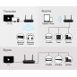 Receptor transmitator Bluetooth 4.2, raza 70 m, Hi-Fi, RCA AUX 3.5mm NFC, pentru TV si PC
