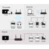 Adaptor audio Receptor transmitator Bluetooth 4.2, raza lunga 70m, 1Mii B03 