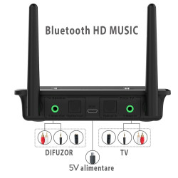 Adaptor audio Receptor transmitator Bluetooth 4.2, raza lunga 70m, 1Mii B03 