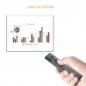 Laser pointer Wireless 2.4GHz,