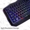 Tastatura si mouse gaming, iluminare multicolora, USB, 104 taste, Rii