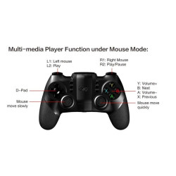 Controller Bluetooth, smartphone 6 inch, TV, tableta, PC, functie Turbo si L2/R2