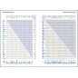 Agenda nedatata, format A5, 192 pagini albe offset, coperta buretata, albastru
