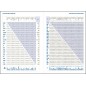 Agenda format A5, 192 pagini nedatate, semn de carte, coperta buretata, gri Agenda format A5, 192 pagini nedatate, semn de carte, coperta buretata, gri
