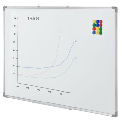 Tabla magnetica cu rama din aluminiu, suprafata lacuita, dimensiuni 60x90 cm