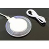 indicator led