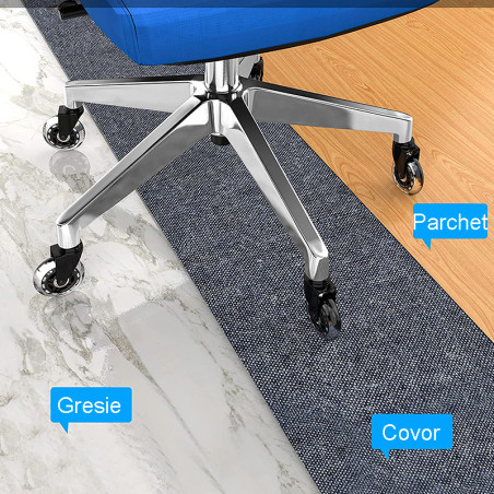 Set 5 roti pivotante pentru scaun de birou – Universale, Silentioase, Silicon si Cauciuc