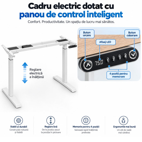 Cadru de birou electric dublu motorizat, inaltime reglabila 64-129 cm, memorare 4 pozitii, lungime 102 - 145 cm