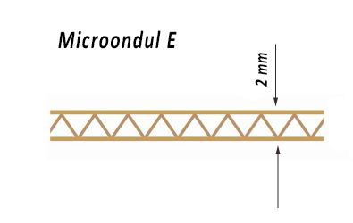 ondula